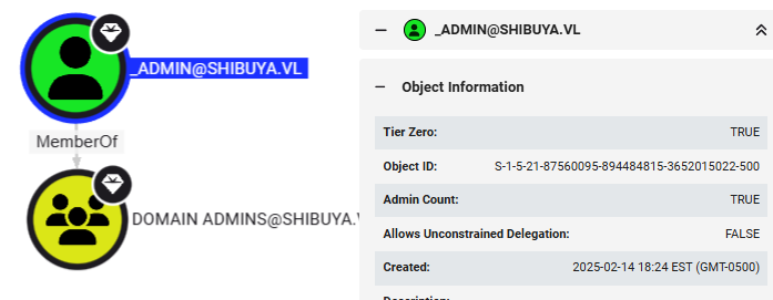 Shibuya VulnLab screenshot 3